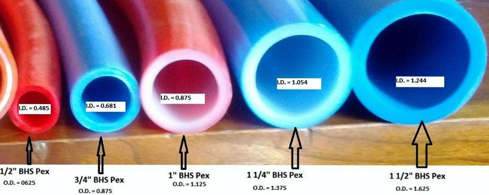 Insulated Underground Pex Pipe insulated-underground-pex-pipe